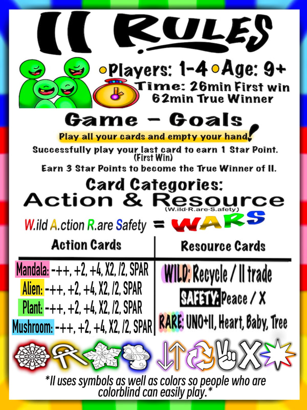 II - The Rules - Basic Rule info - Card categories, Play time, ETC