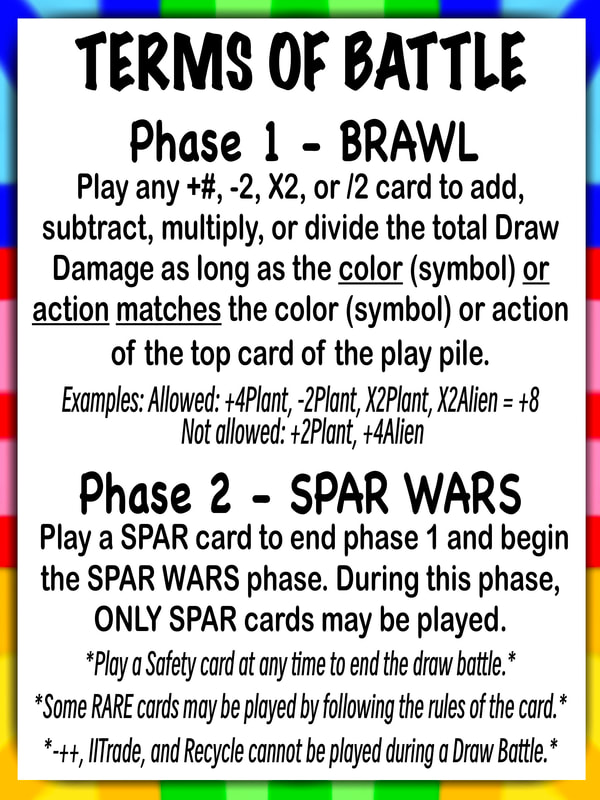 Terms of Battle - Phase 1 - BRAWL - Phase 2 SPAR WARS